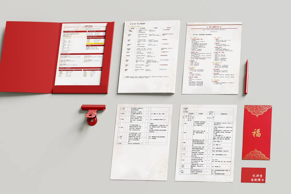 野喵老師提供的結婚擇日相關表單和懶人包