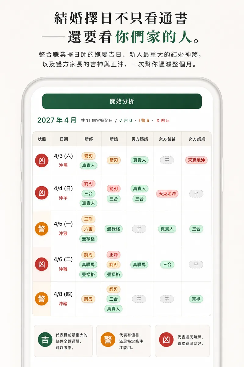 結婚擇日檢查程式