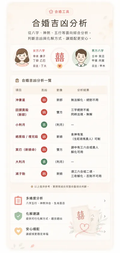 嫁娶擇日專屬條件生成器